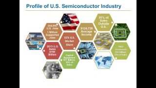 Semiconductors by the Numbers An Insiders Look at the SIA Factbook [upl. by Tatianas247]