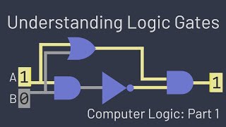 Understanding Logic Gates [upl. by Ezitram172]