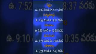 panchangam❤️💐 november 092024 telugu shorts ytshorts youyubeshort [upl. by Ilahtan763]