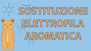 Le reazioni di sostituzione elettrofila aromatica [upl. by Hellman991]