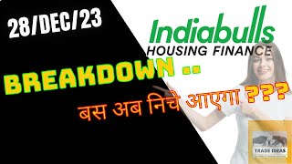 indiabulls housing finance stock news today  ibull housing finance share news  IBULHSGFIN news [upl. by Orelie]