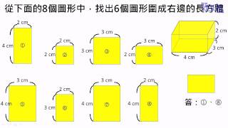 立體形體  22長方體六個面的組成 [upl. by Grishilda298]