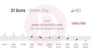 Green Day  21 Guns Drum Score [upl. by Ettegdirb]