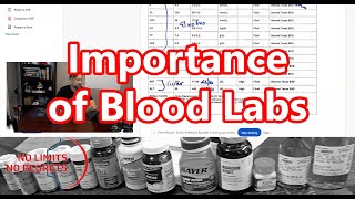 BLOOD LABS Explained  Why Labwork on Blood Discussions are Important [upl. by Kooima259]