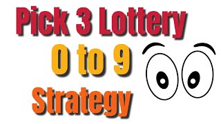 Pick 3 Lottery0 to 9 Strategy to WIN [upl. by Ehtnax186]