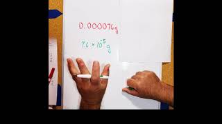 Intro to Metric Conversion  Scientific Notation [upl. by Shannah]