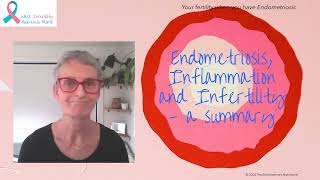 Endometriosis Inflammation and Infertility [upl. by Nagirrek954]