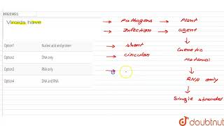 Viroids have  CLASS 11  BIOLOGICAL CLASSIFICATION  BIOLOGY  Doubtnut [upl. by Rehpotsyrk]