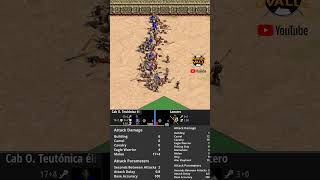 LA REVANCHA DE LOS CABALLEROS TEUTONICOS AGE OF EMPIRES 2 [upl. by Rimidalb]