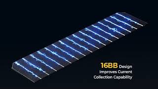 BougeRV 16BB NType TOPCon Bifacial Solar Panel  Product Overview [upl. by Eshelman]