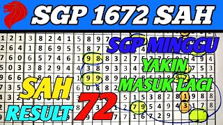 PREDIKSI SGP HARI INI MINGGU 29 SEPTEMBER 2024  TARIKAN PAITO SGP [upl. by Cherianne496]