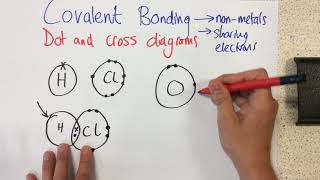 Covalent Bonding  Dot and Cross Diagrams  p86 [upl. by Candie]