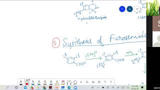 Synthesis of Captopril Enalapril Hydrochlorthiazide furosemide Losartan Ethacrynic acid [upl. by Nnyliak]