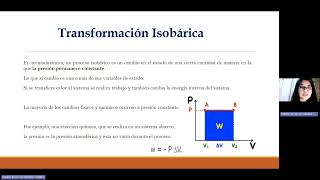 Transformación Isobárica [upl. by Aneeles]