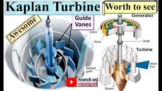 Kaplan turbineHydraulic turbineReaction turbineWater turbineParts of Kaplan turbine [upl. by Lovash]