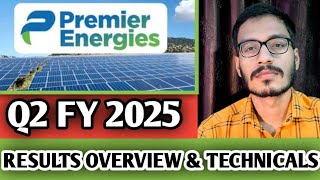 PREMIER ENERGIES Q2 FY 2025 Results overview and Technical levels  Solar sector  Manishranjanstock [upl. by Mukul]