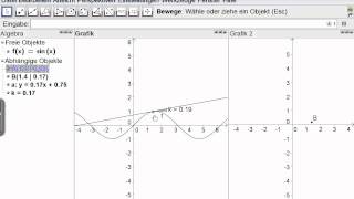 GGBGrafisches Ableiten [upl. by Seabrook788]