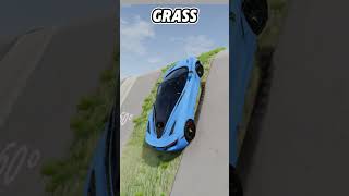 McLaren 720S VS Different Terrain Ramps [upl. by Nodnal539]