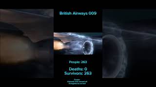 British Airways 009 aviation fyp UK British fyp trending [upl. by Jacklin39]