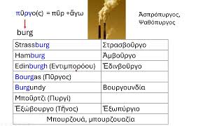 ΜΕΤΑΤΡΟΠΗ ΕΛΛΗΝΙΚΩΝ ΣΕ ΑΓΓΛΙΚΑ5ΠΥΡΓΟΣ FIRE [upl. by Airret]