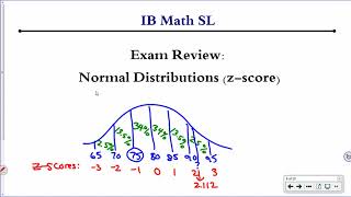 IB Math SL Exam Review zscores [upl. by Dnomayd699]