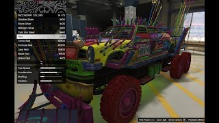 GTA 5  Arena War DLC Vehicle Customization  Nightmare Glendale Mad Max Mercedes and Review [upl. by Ahsitnauq]