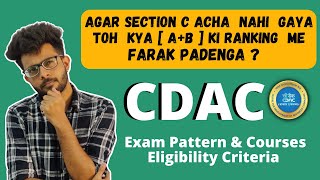 CDAC Exam Pattern Sections ABC and Course Eligibility Explained [upl. by Anaya50]