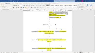 Paginando seu trabalho acadêmico de acordo com as normas da ABNT [upl. by Rj]