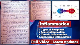 Inflammation सूजन और जलन  Types amp symptoms  Acute Inflammation  Chronic Inflammation [upl. by Eeralih]