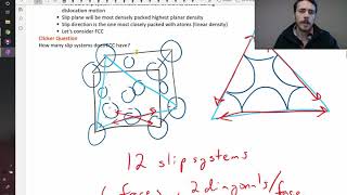 Slip systems [upl. by Akcemat714]