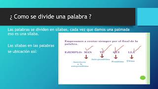 Palabras graves agudas y esdrújulas para grado Quinto [upl. by Harriett]