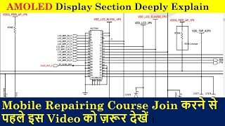 AMOLED Display Section Full Explain By SANVIS [upl. by Gibert478]