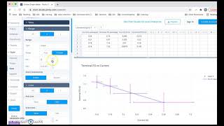 Using Plotly to Make Physics Scatter Plot IB Physics IA [upl. by Katt79]