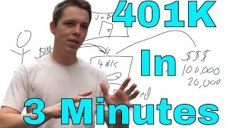 401k Explained in 3 Minutes  How 401k Plans work [upl. by Acinemod33]