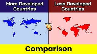 Difference between developed and developing countries  Developed vs developing countries [upl. by Claudius]