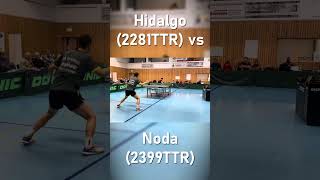 💣 Diese Rückhand ist einfach tödlich  Hidalgo2281TTR vs Noda2399TTR tischtennis pingpong [upl. by Amice]