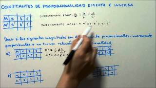 🔴 Como saber si una PROPORCIONALIDAD es DIRECTA o INVERSA [upl. by Annetta]