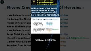 The Nicene Creed Christian orthodoxy vs heretics shorts [upl. by Noreht780]