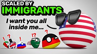 COUNTRIES SCALED BY IMMIGRATION  Countryballs Animation [upl. by Sianna704]