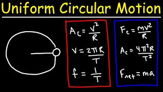 Uniform Circular Motion Formulas and Equations  College Physics [upl. by Lladnew]