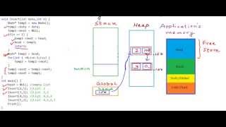 Linked List in CC  Insert a node at nth position [upl. by Eecyak]