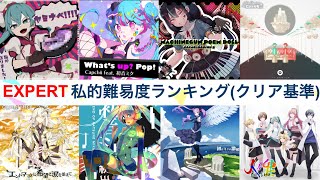 【プロセカ】EXPERT私的難易度ランキングクリア基準 [upl. by Nahtanoy]