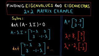 ❖ Finding Eigenvalues and Eigenvectors  2 x 2 Matrix Example ❖ [upl. by Eelyram]