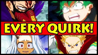 Every Type of Quirk Explained My Hero Academia  Boku no Hero Academia All Quirk Types [upl. by Daphene998]