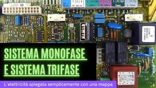 Sistema Monofase e Sistema Trifase cosè rappresentazione collegamento stellatriangolo ecc [upl. by Samira]