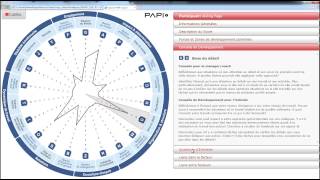 Le rapport dynamique PAPI 3 [upl. by Mahgem]