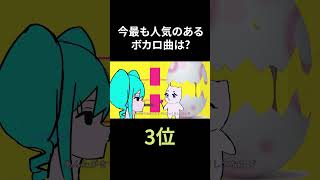 今最も人気のあるボカロ曲は？【2024年9月4週目】 vocaloid ボカロ 初音ミク [upl. by Arytal]