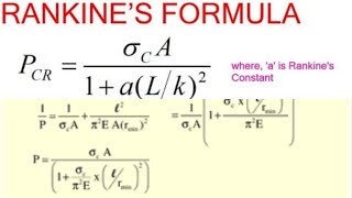 DERIVATION OF RANKINES FORMULACOLUMNS AND STRUTS [upl. by Longwood276]