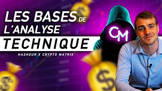 Les bases de Lanalyse Technique  Trading Feat CryptoMatrix [upl. by Akcirre712]