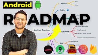 Android Development Roadmap 🔥  FASTEST Way To Become Android Developer [upl. by Undry677]